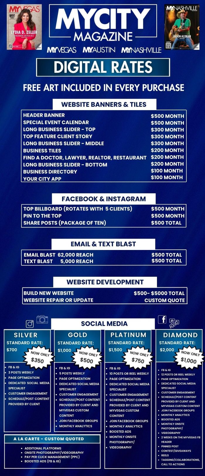 Digital Rates – MyCity Magazine